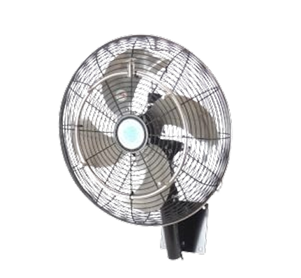 Model de produs